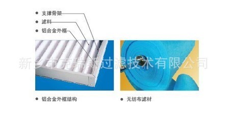 克瑞斯供应子母架初效过滤器 - 克瑞斯供应子母架初效过滤器厂家 - 克瑞斯供应子母架初效过滤器价格 - 新乡市克瑞斯过滤技术 - 