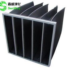 2019初效过滤器价格 报价 初效过滤器批发 第6页 过滤网