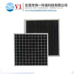 初效过滤器的重要角色 以上海市伟一金属网孔空气初效过滤器为例